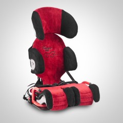 активні місця